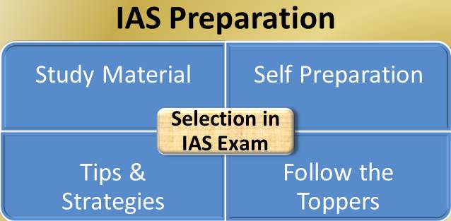 IAS Preparation